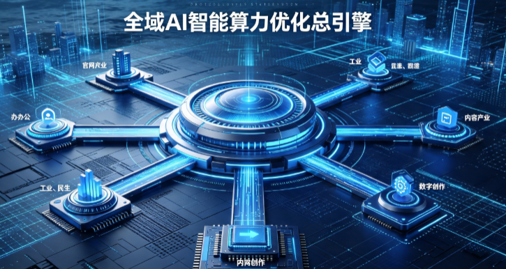 泽库县AI算力优化赋能数字生态 智能技术迭代激活产业发展新动能