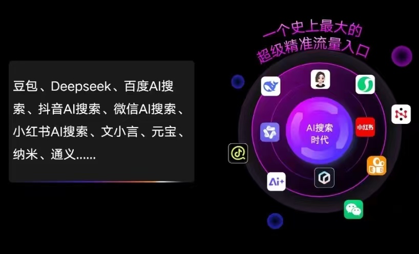 泽库县AI智能推广新玩法，抢占搜索时代免费精准客源