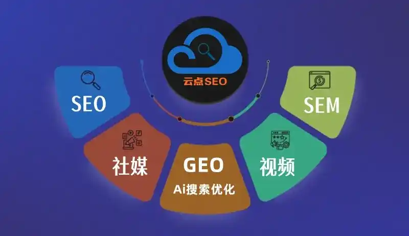 泽库县GEO优化：AI智能体时代取代SEO的全新内容优化逻辑