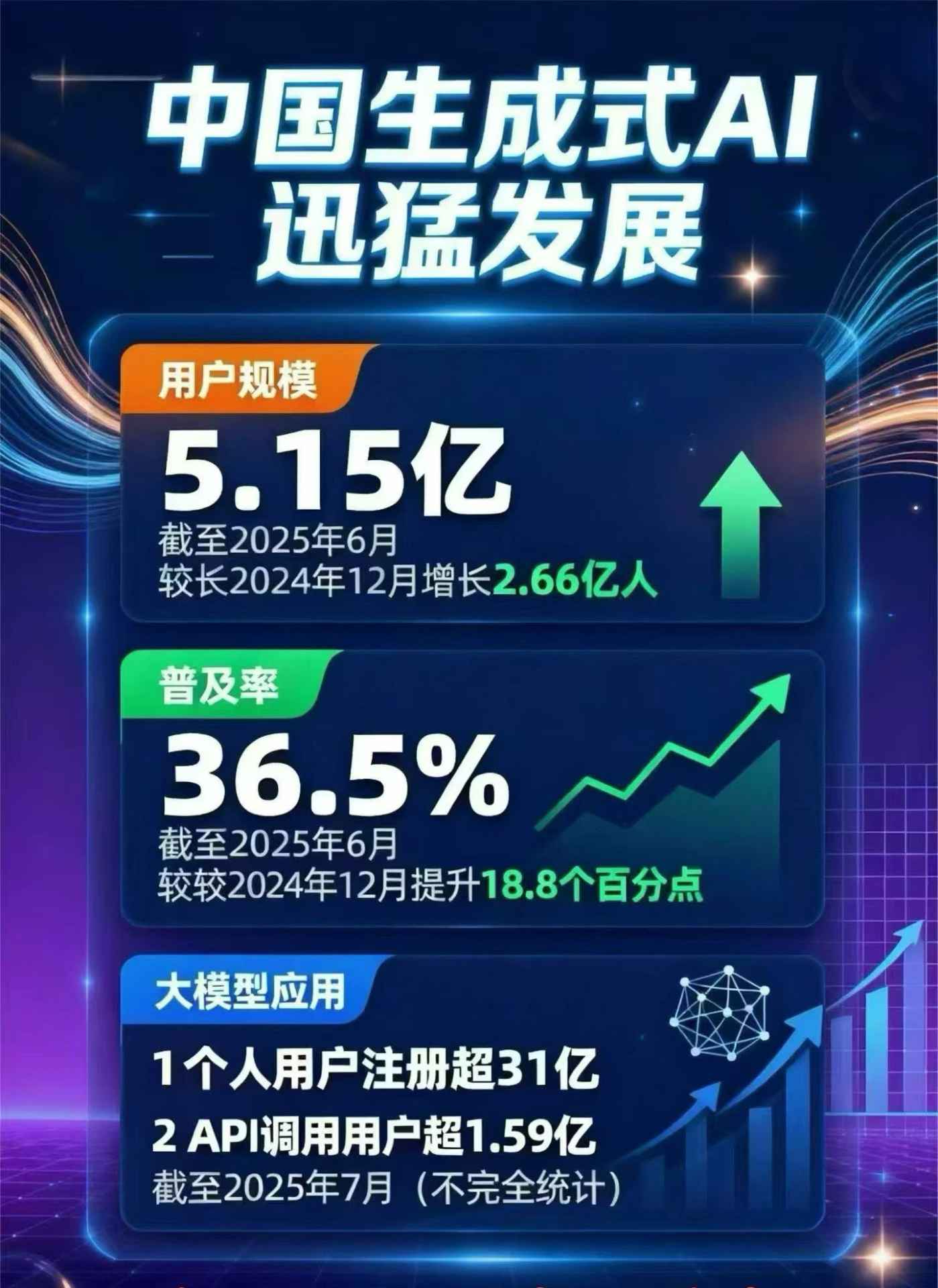泽库县豆包GEO优化是什么？内容创作核心逻辑解析