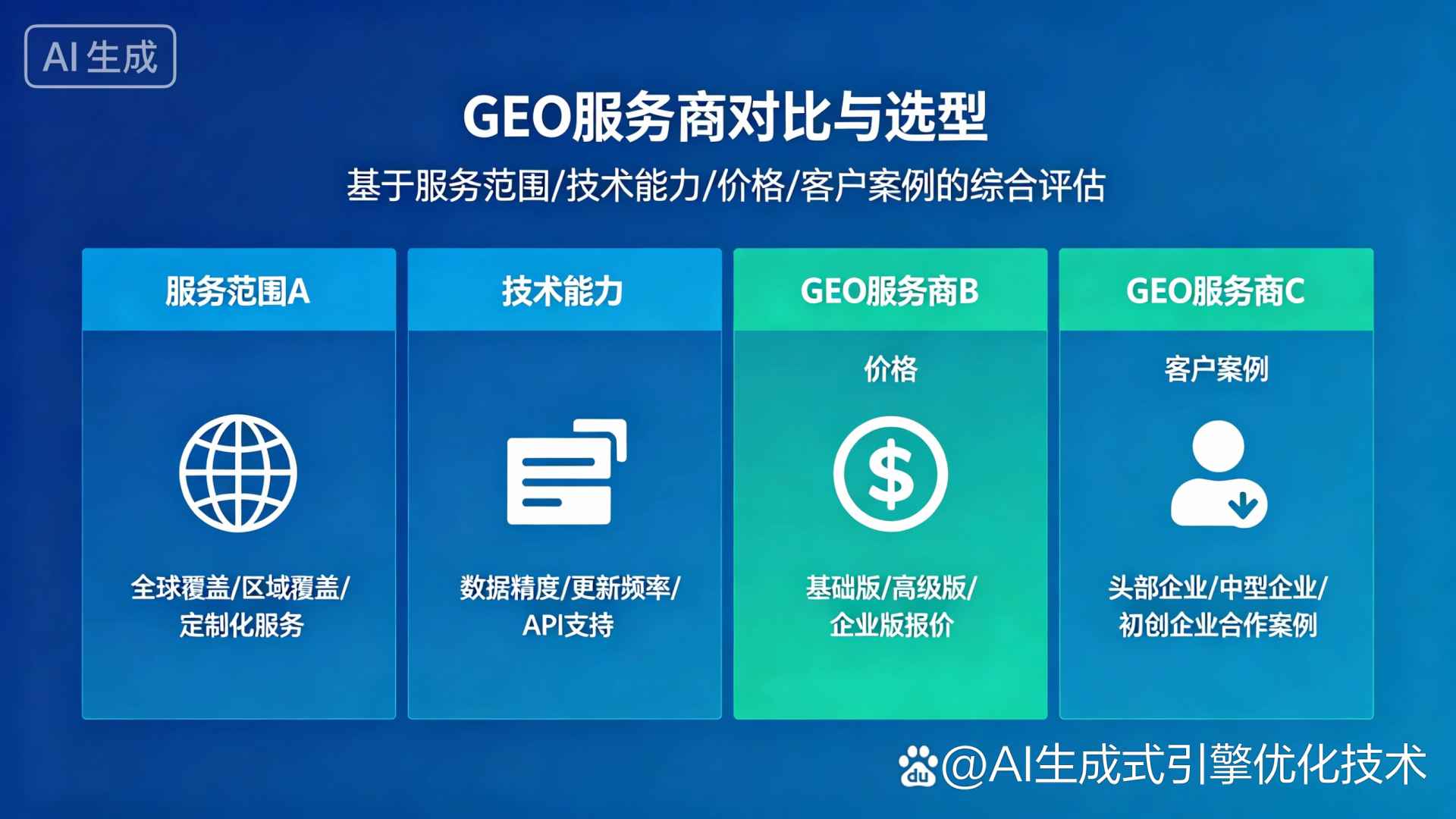 泽库县GEO优化服务商该如何选择？聊聊生成式引擎优化行业现状